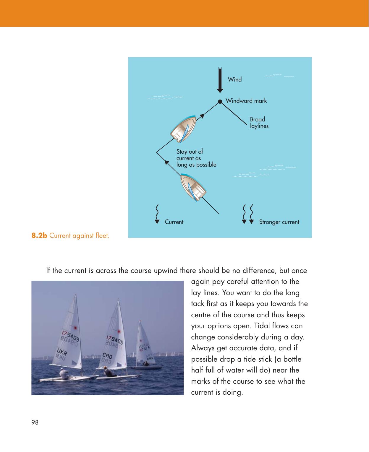 Be Your Own Sailing Coach — страница 112