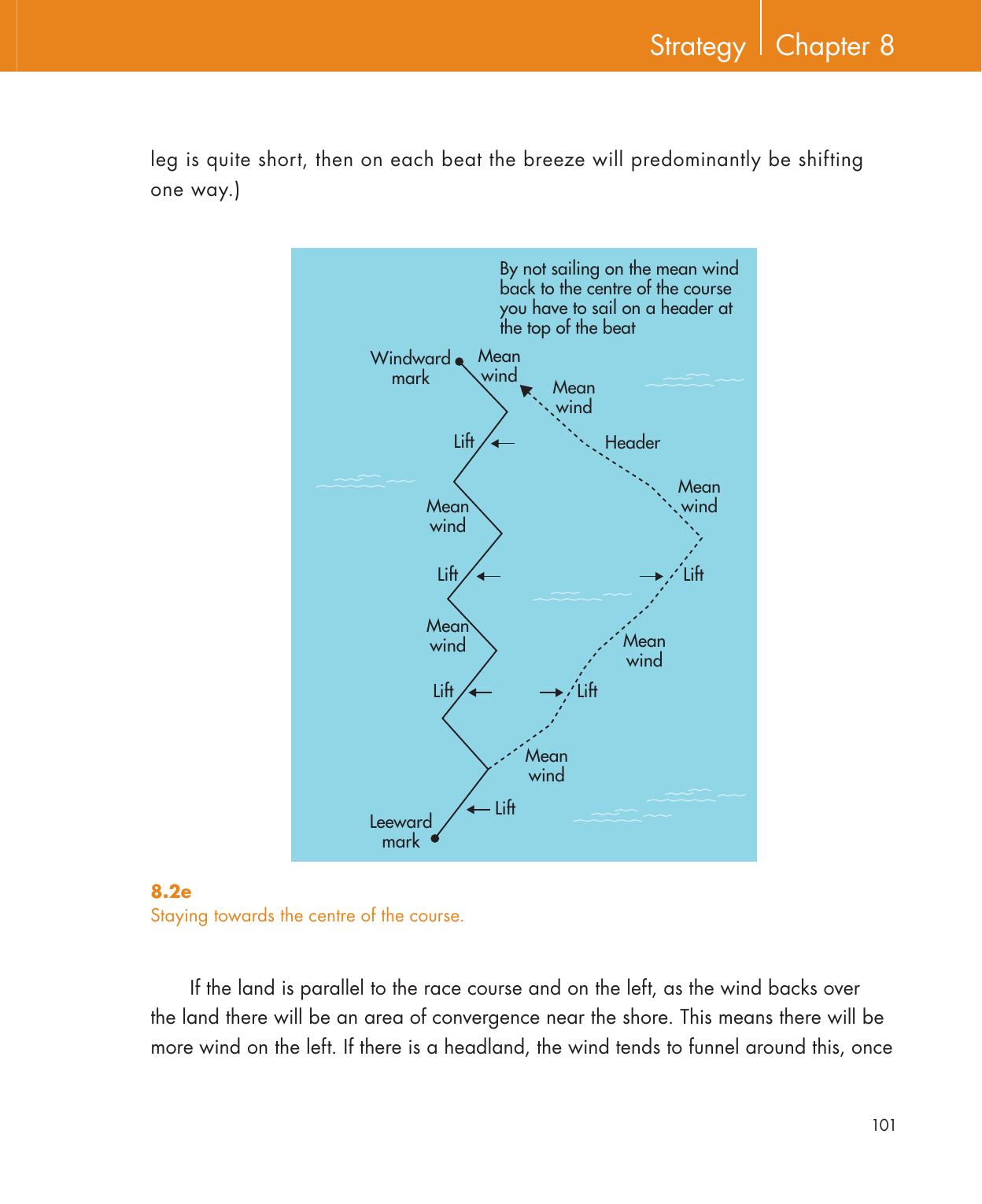 Be Your Own Sailing Coach — страница 115