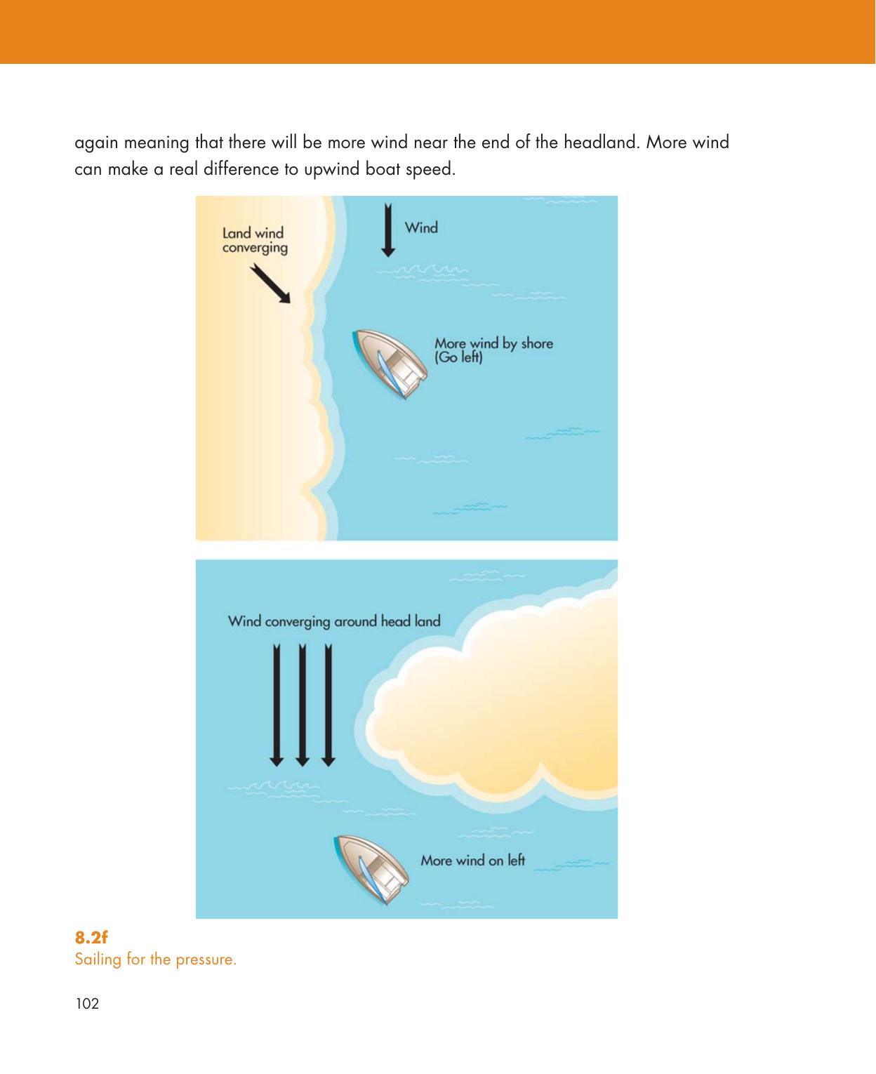 Be Your Own Sailing Coach — страница 116