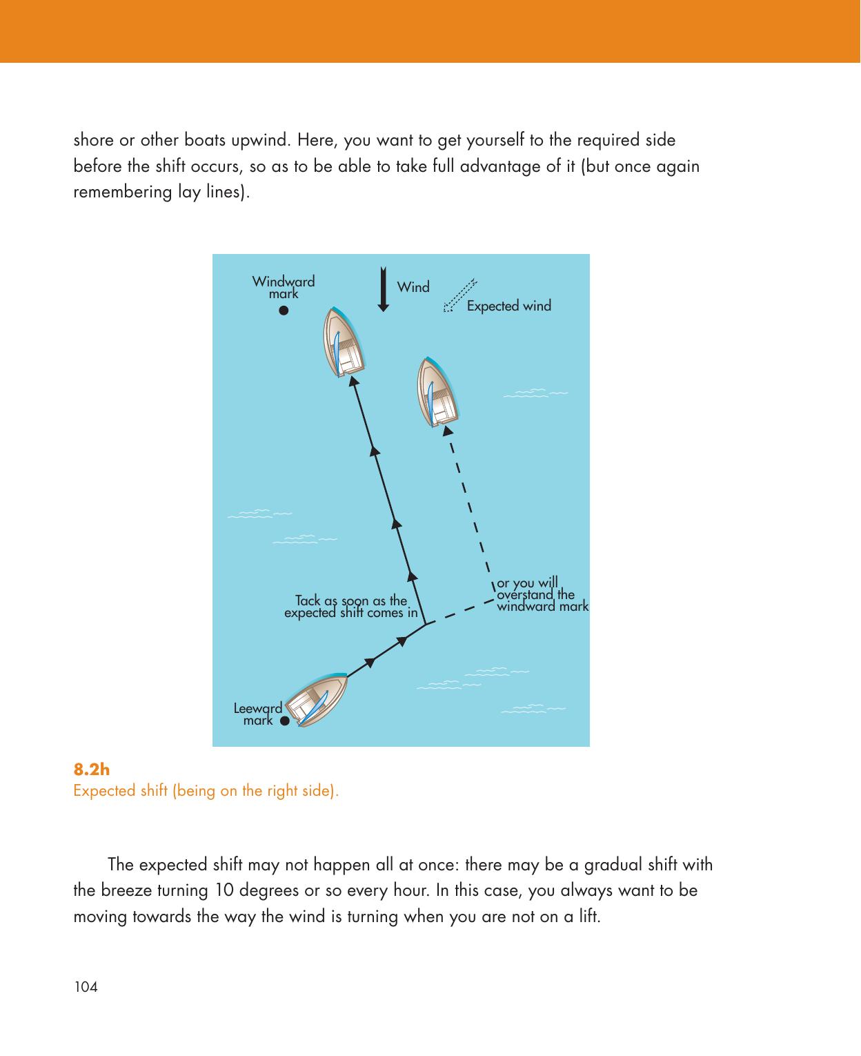 Be Your Own Sailing Coach — страница 118