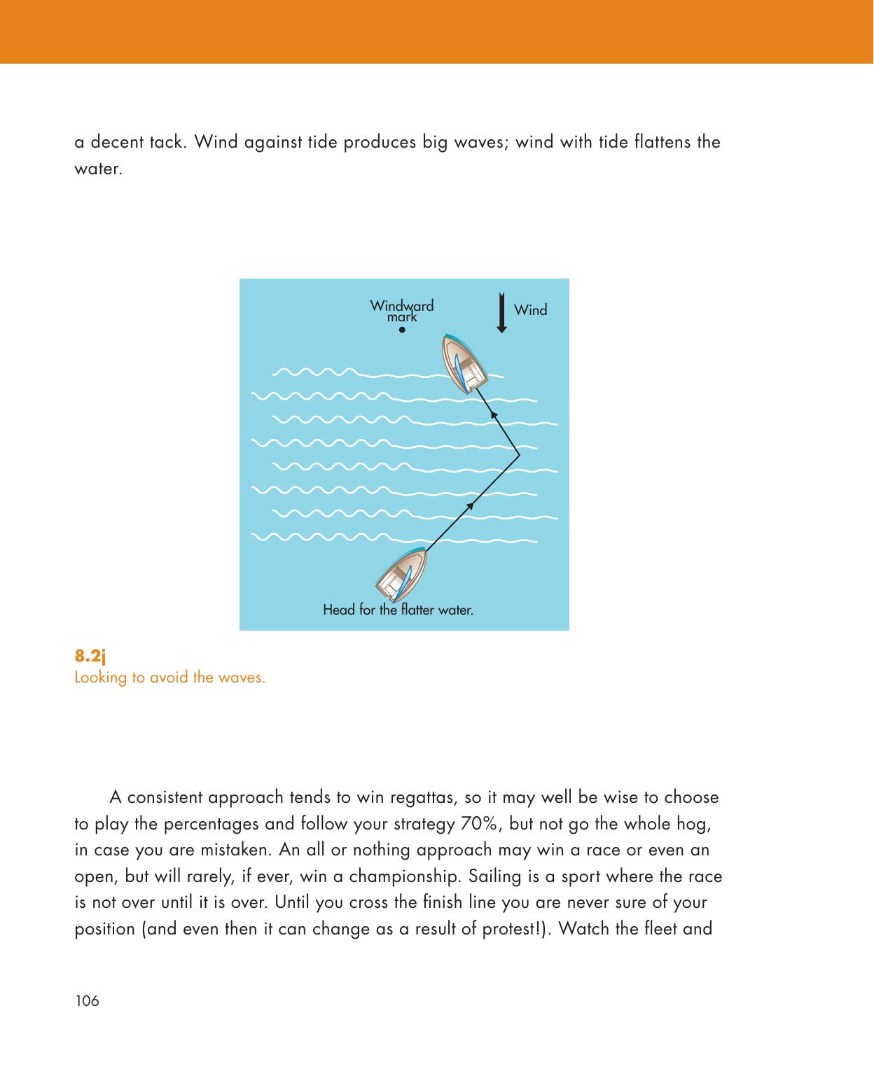 Be Your Own Sailing Coach — страница 120