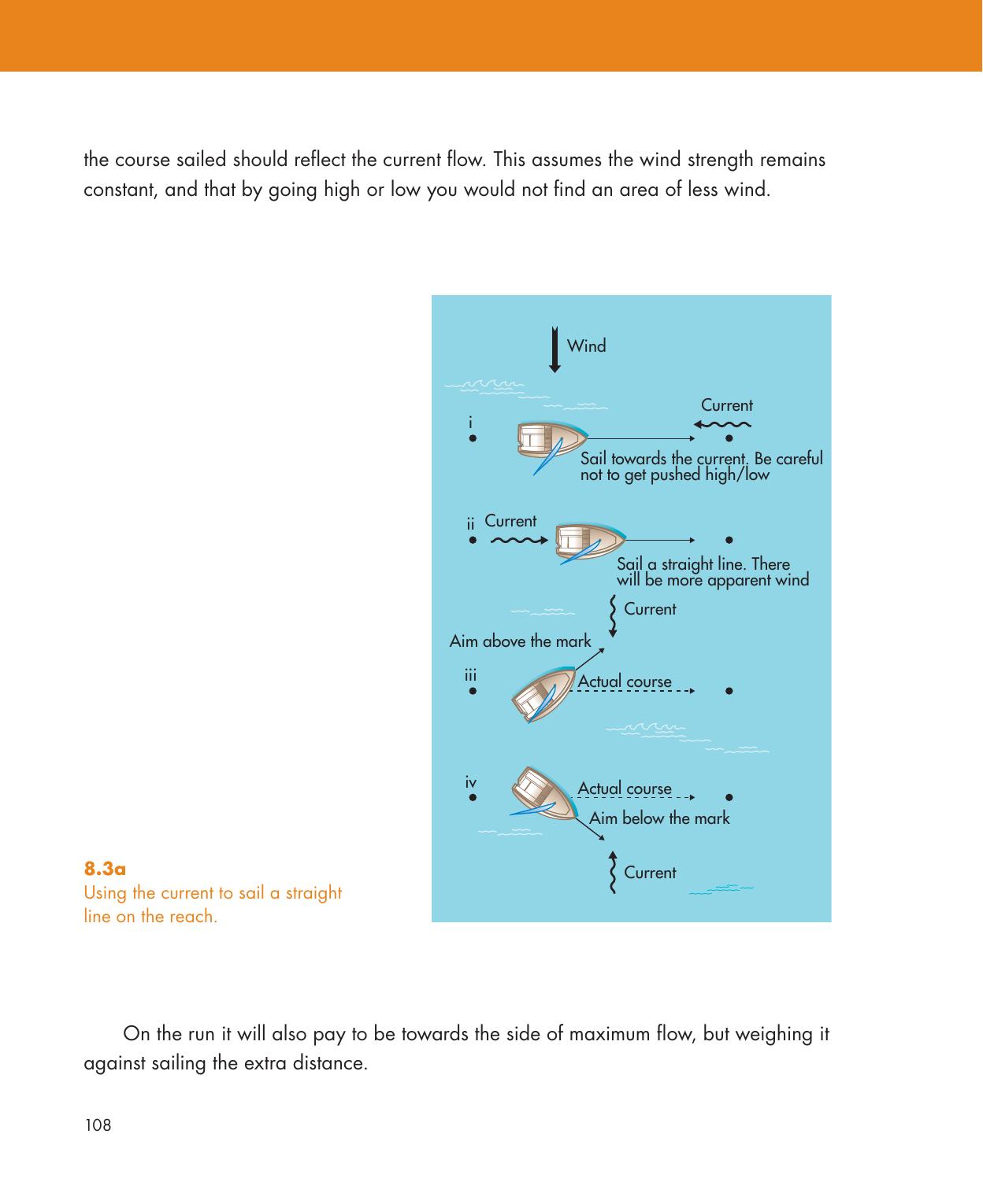 Be Your Own Sailing Coach — страница 122