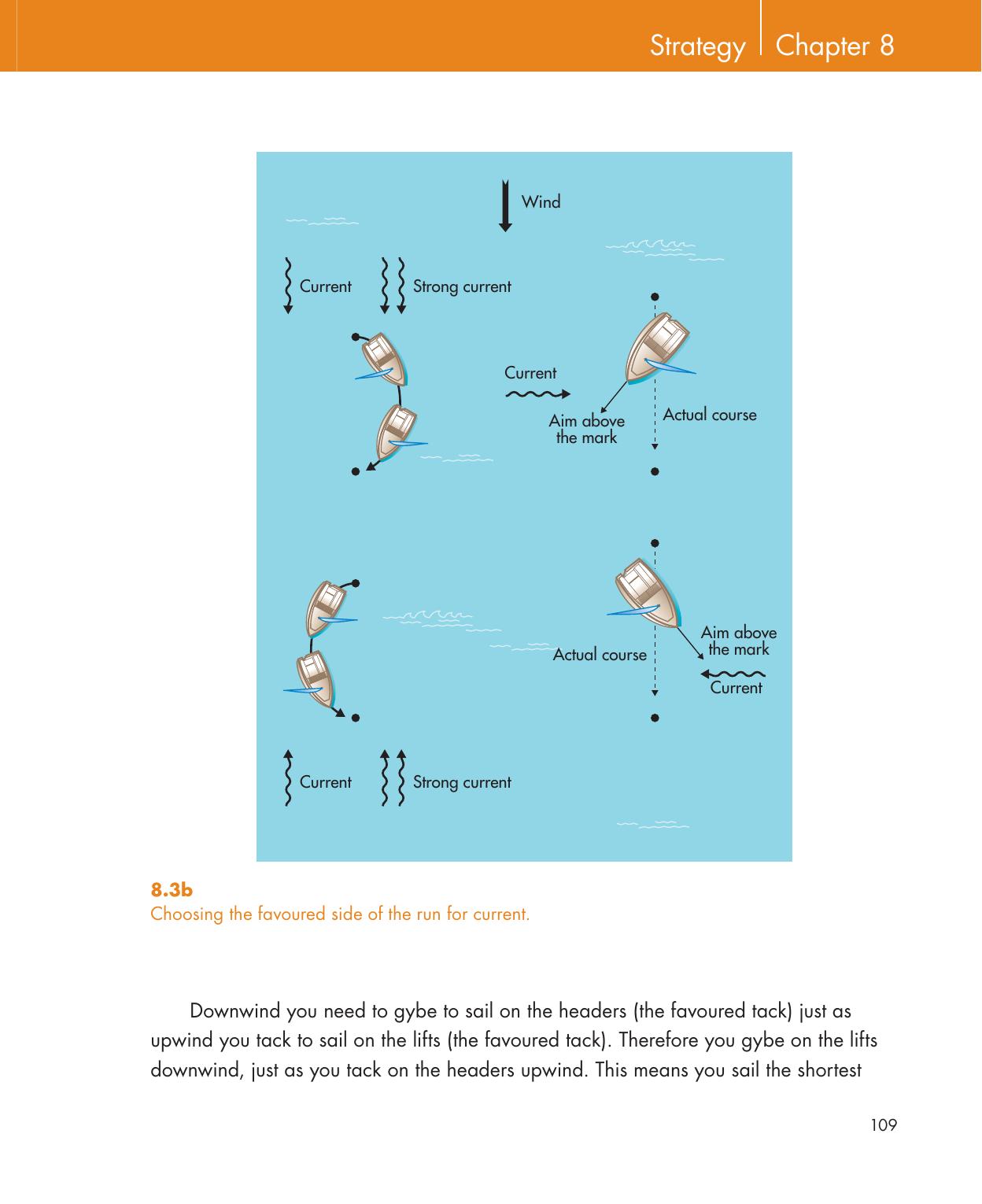 Be Your Own Sailing Coach — страница 123