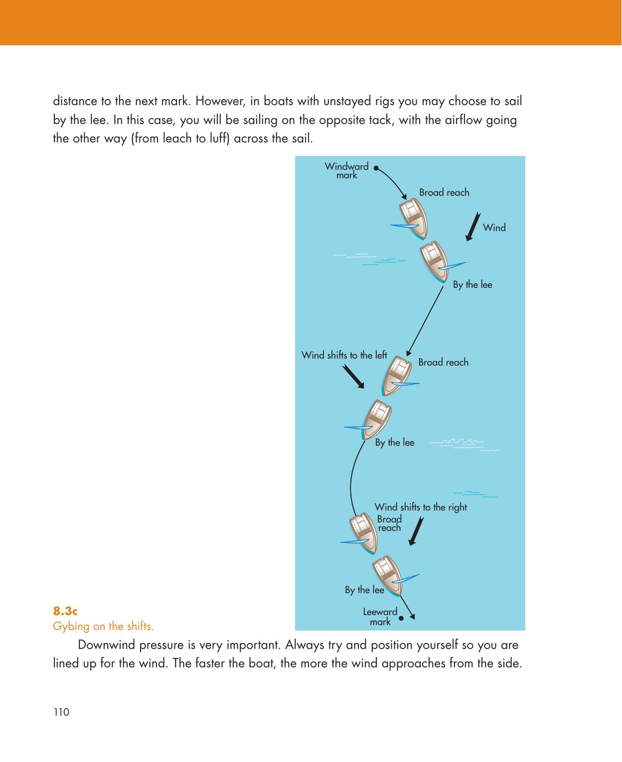 Be Your Own Sailing Coach — страница 124