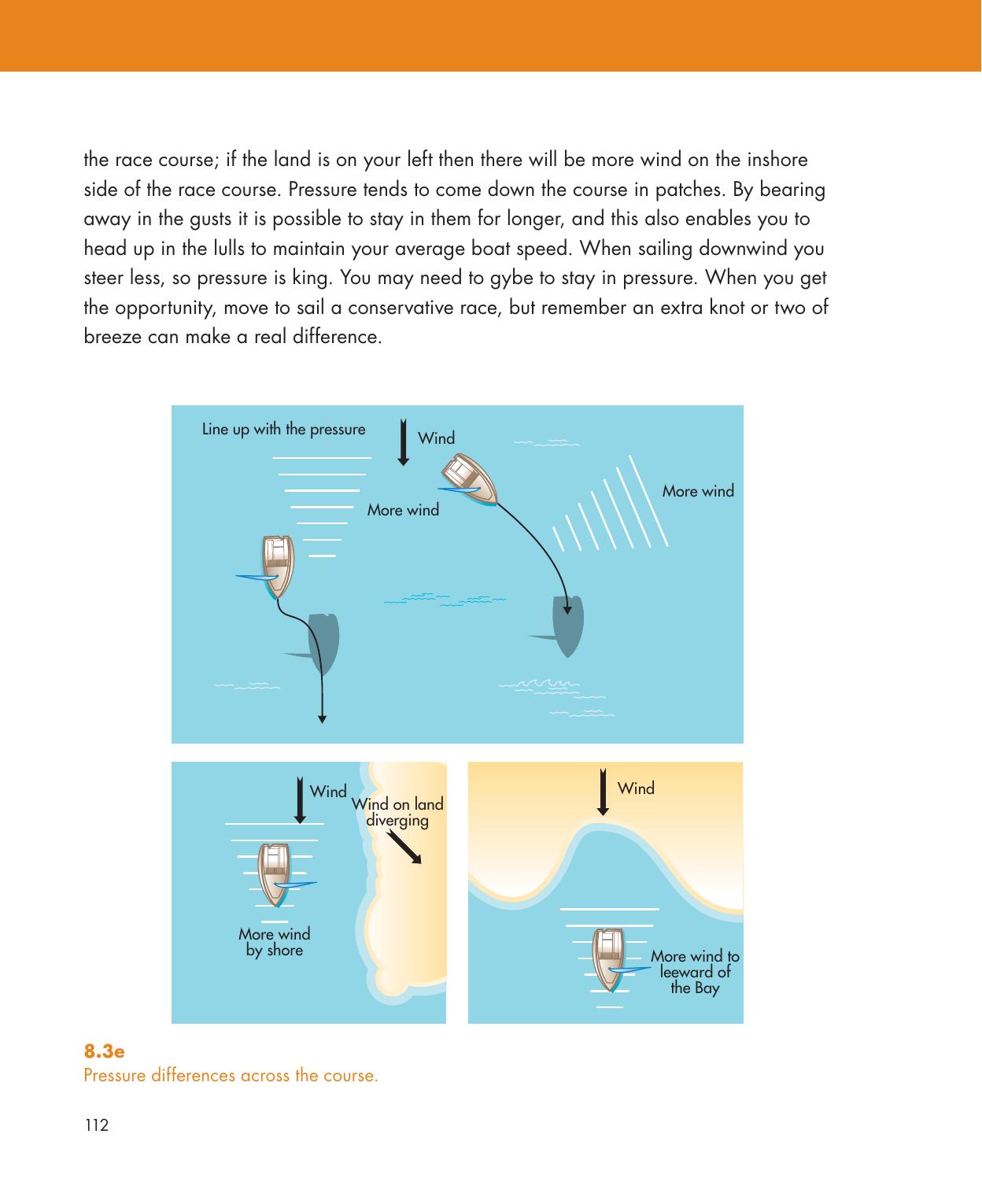 Be Your Own Sailing Coach — страница 126