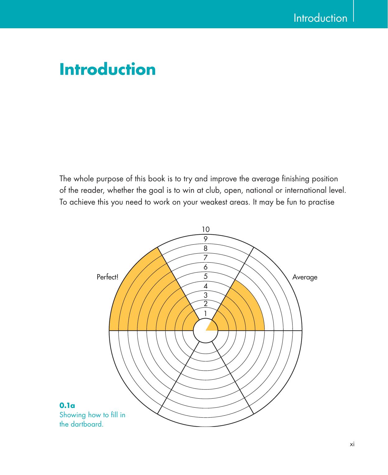 Be Your Own Sailing Coach — страница 11