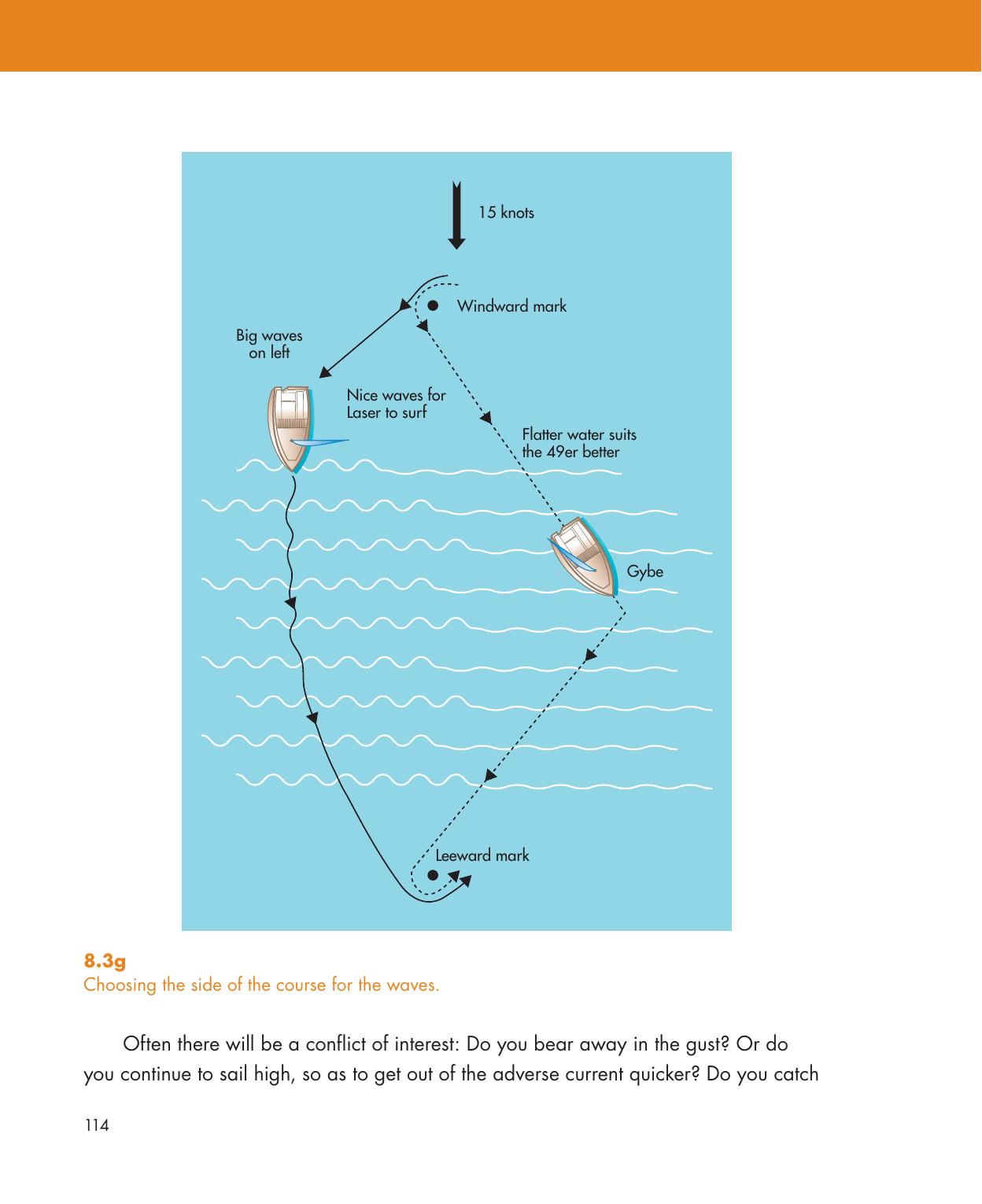 Be Your Own Sailing Coach — страница 128