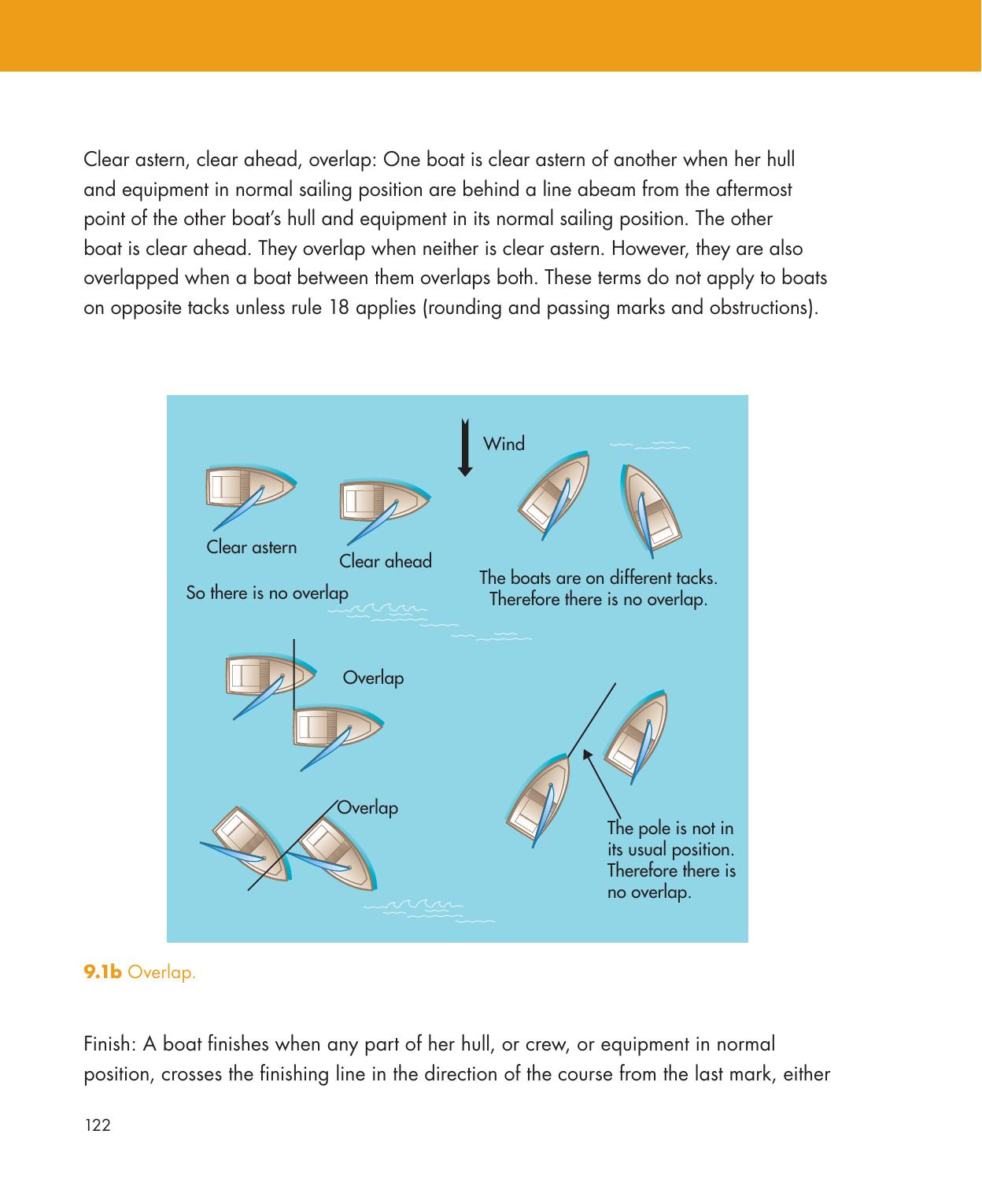Be Your Own Sailing Coach — страница 136