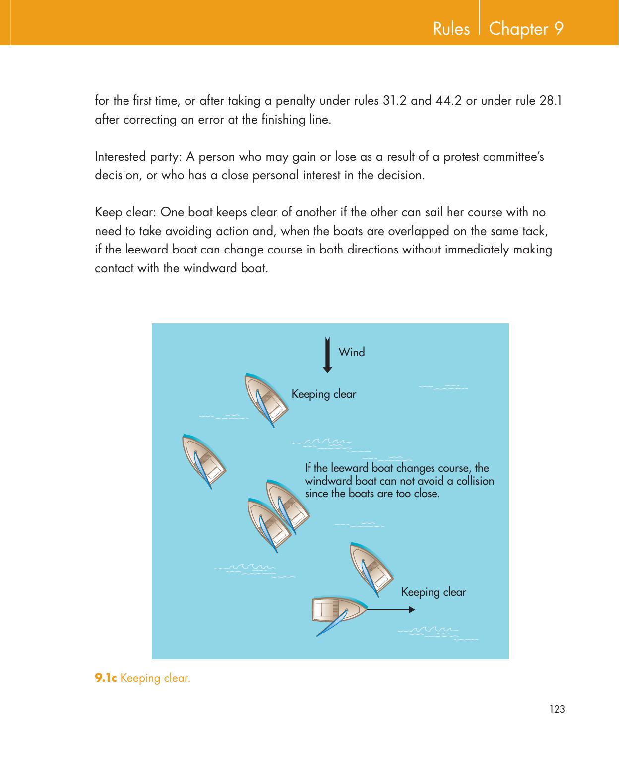 Be Your Own Sailing Coach — страница 137