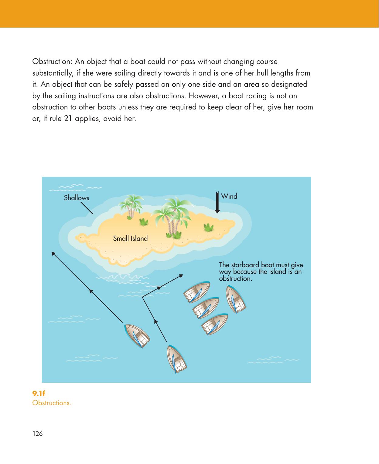 Be Your Own Sailing Coach — страница 140