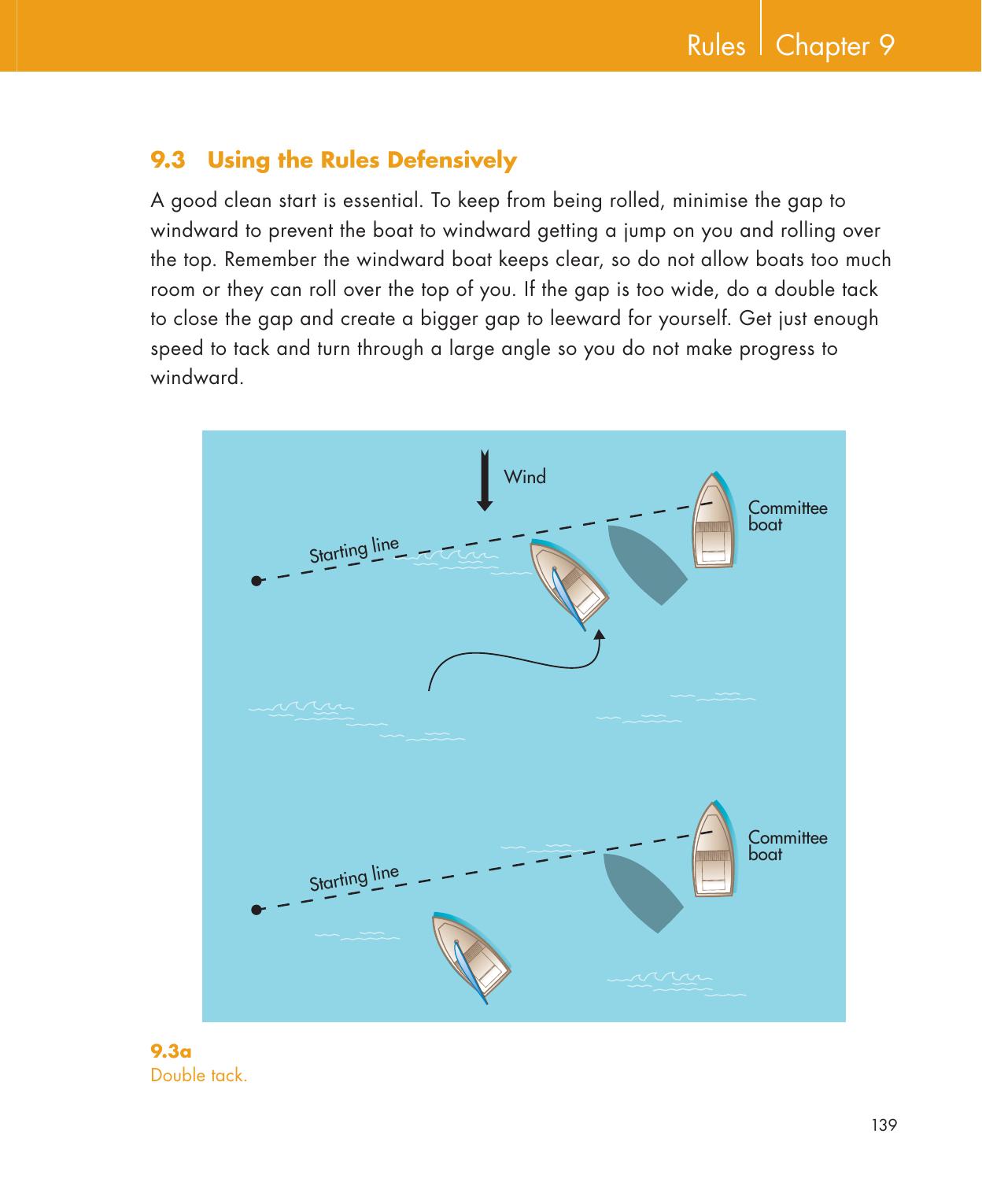 Be Your Own Sailing Coach — страница 153