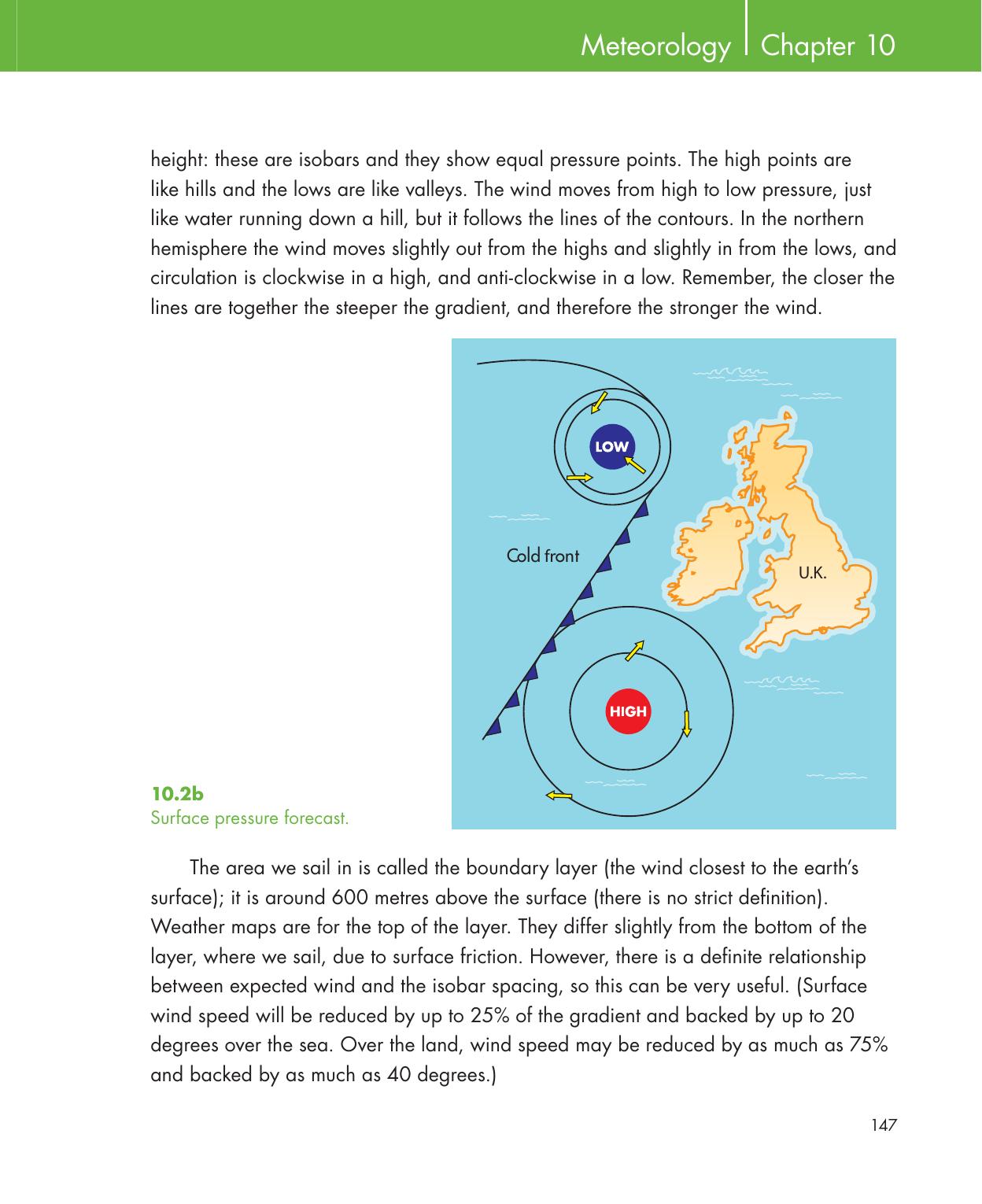 Be Your Own Sailing Coach — страница 161