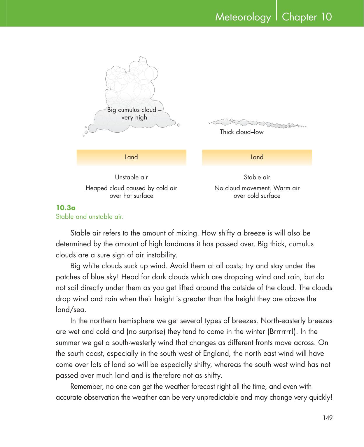 Be Your Own Sailing Coach — страница 163