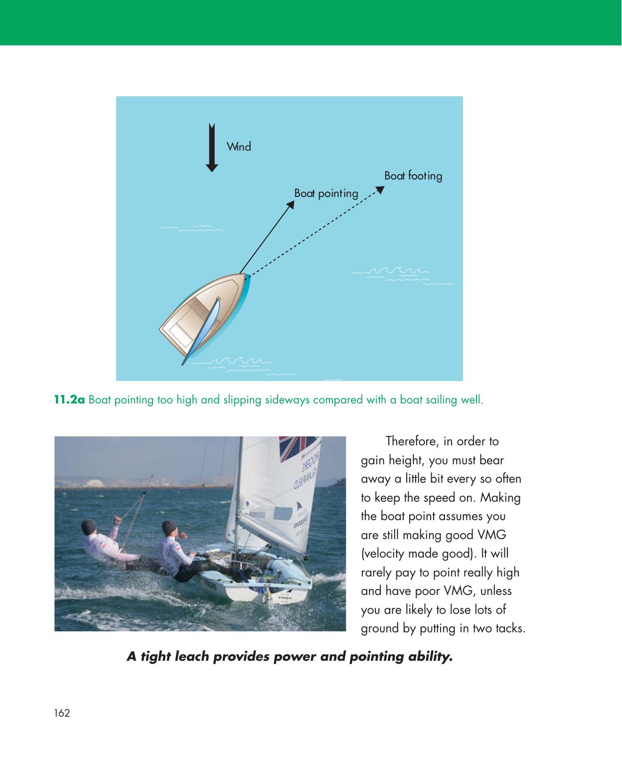 Be Your Own Sailing Coach — страница 176