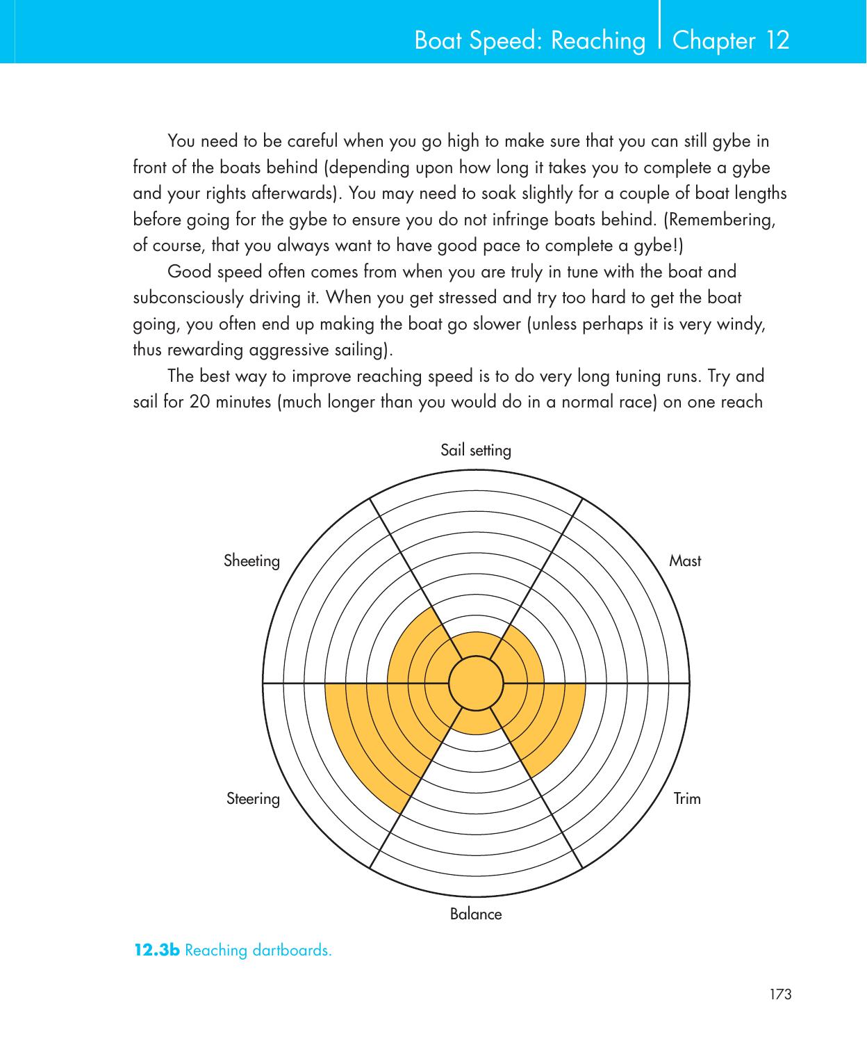 Be Your Own Sailing Coach — страница 187