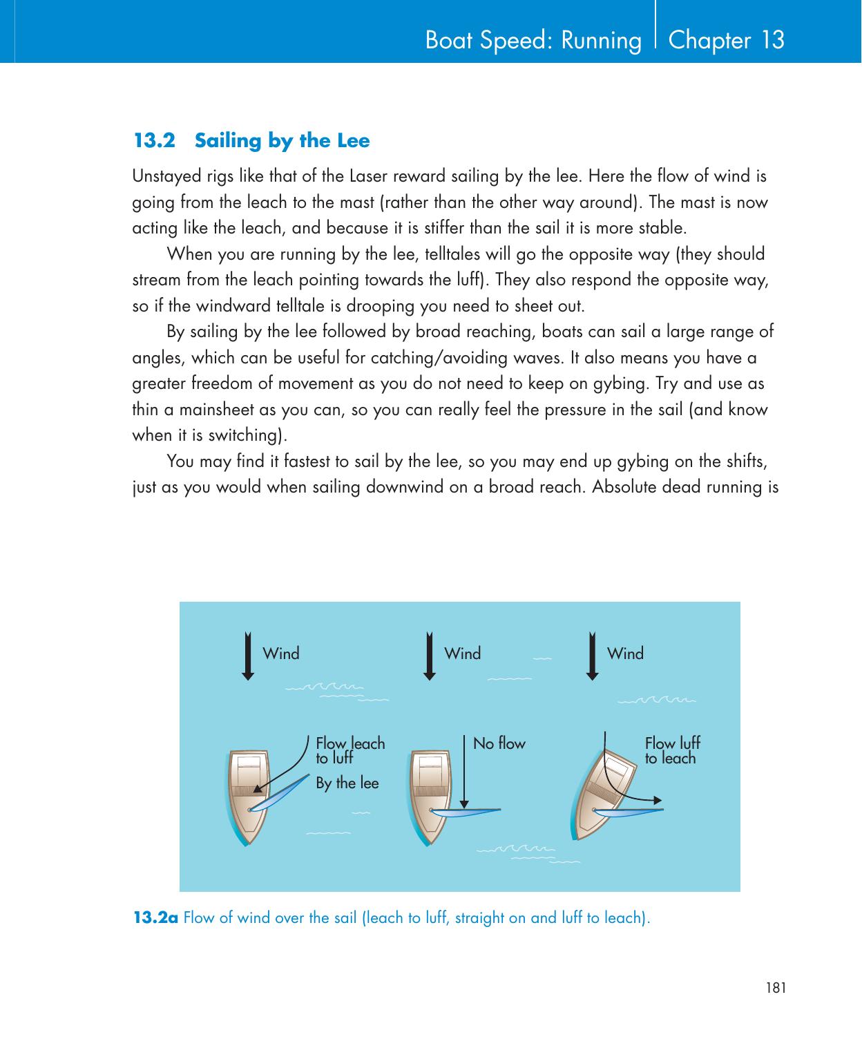 Be Your Own Sailing Coach — страница 195