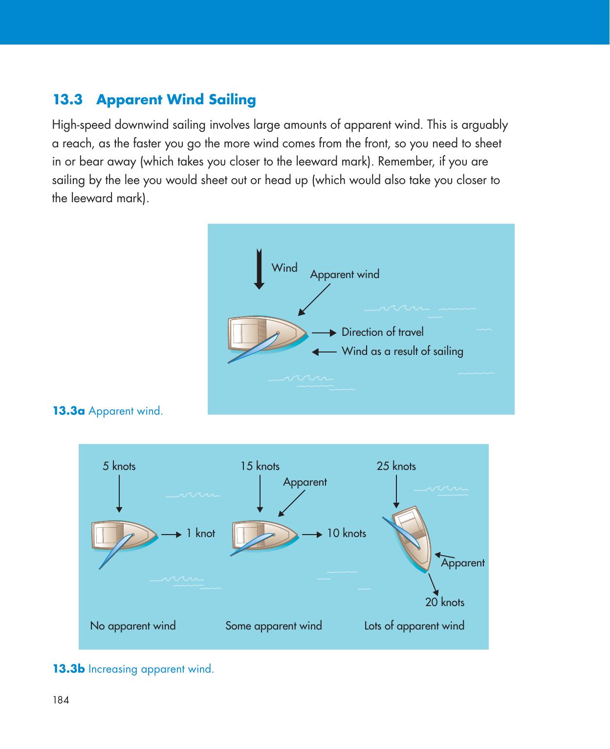 Be Your Own Sailing Coach — страница 198