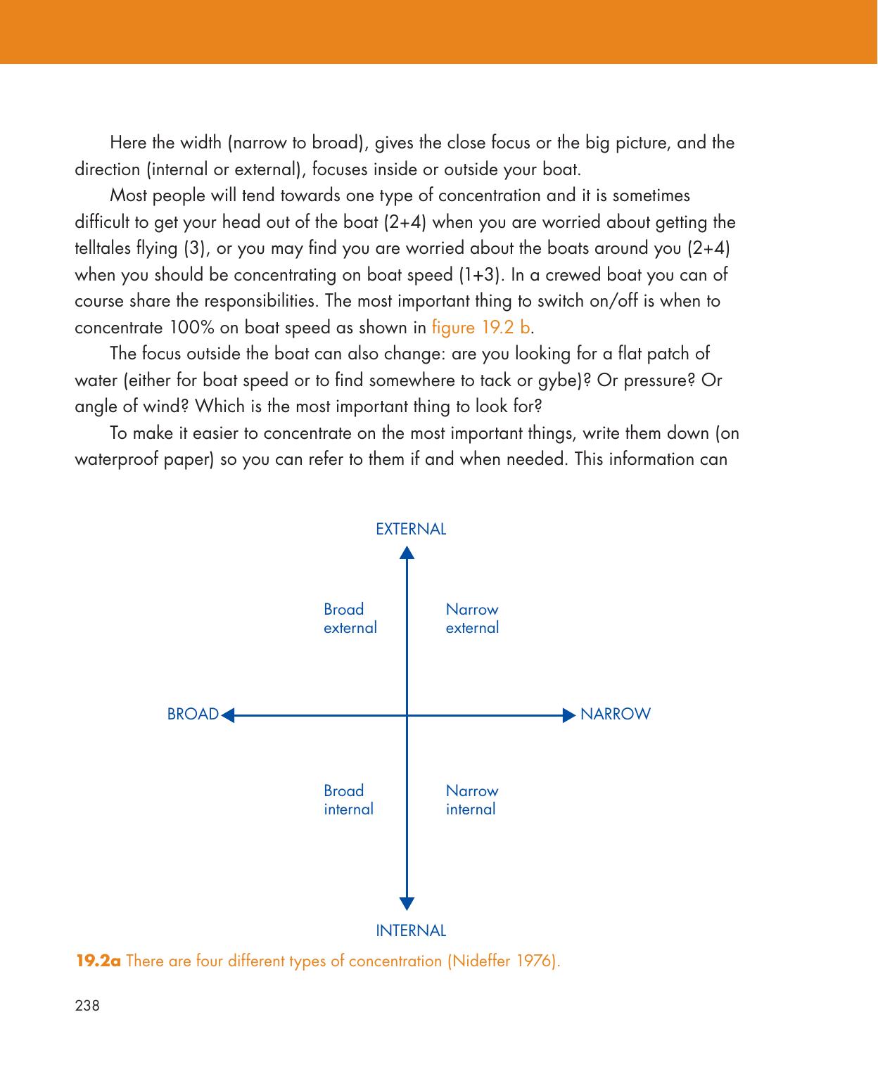 Be Your Own Sailing Coach — страница 252