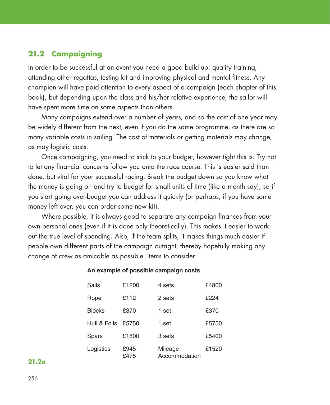 Be Your Own Sailing Coach — страница 270