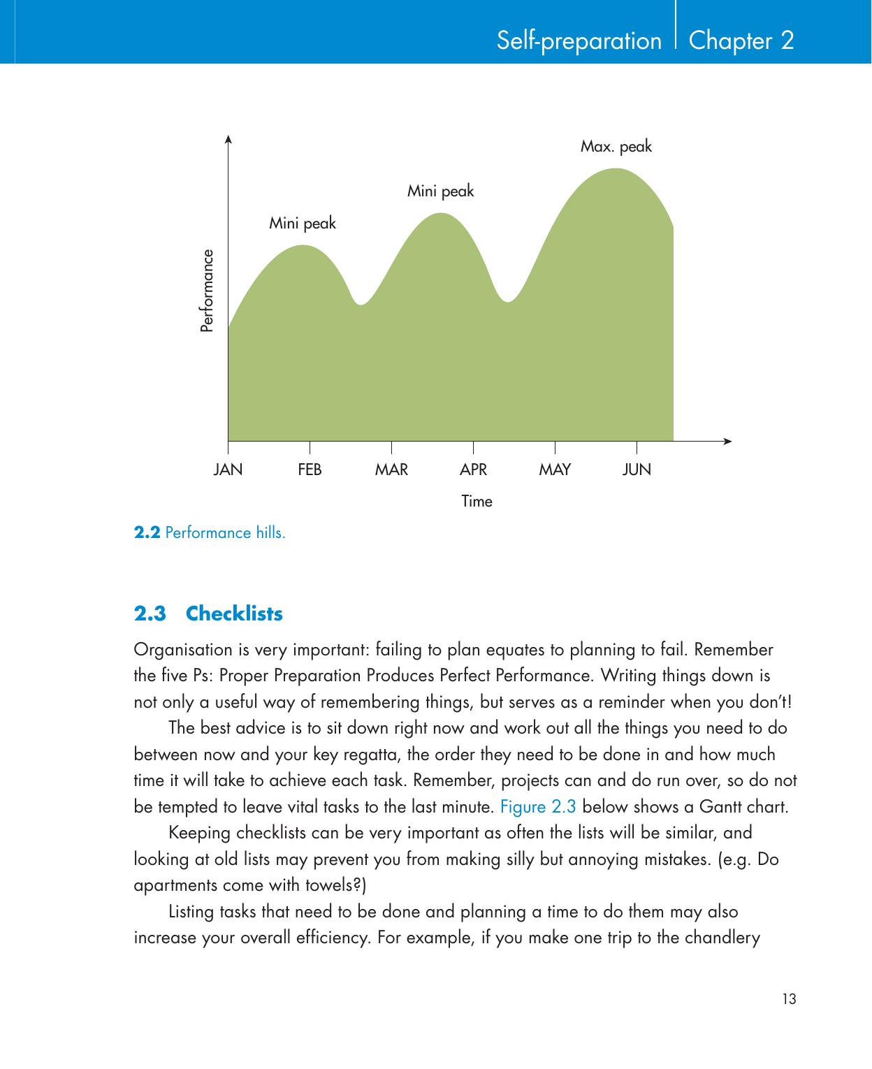 Be Your Own Sailing Coach — страница 27