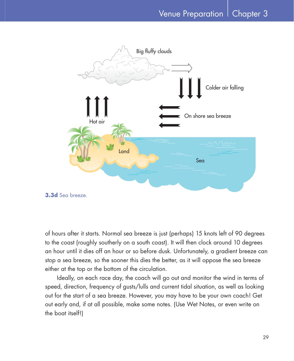 Be Your Own Sailing Coach — страница 43