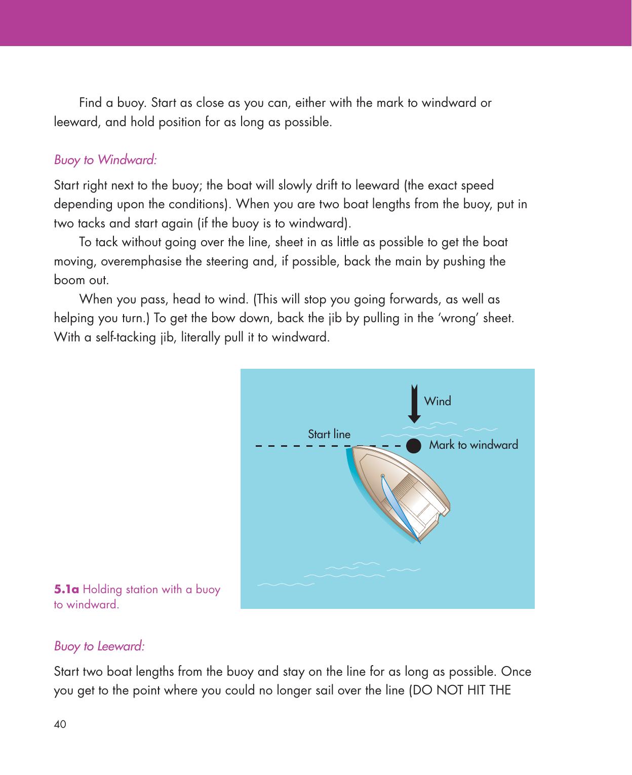 Be Your Own Sailing Coach — страница 54