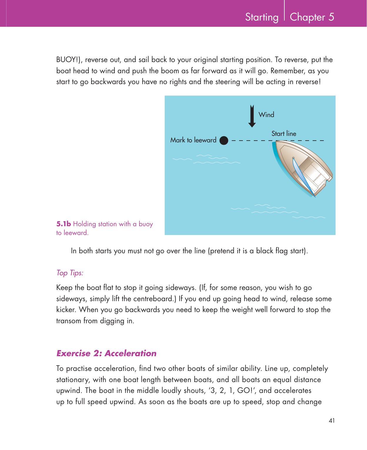 Be Your Own Sailing Coach — страница 55