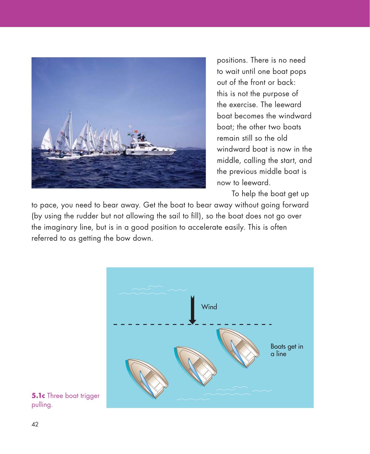 Be Your Own Sailing Coach — страница 56