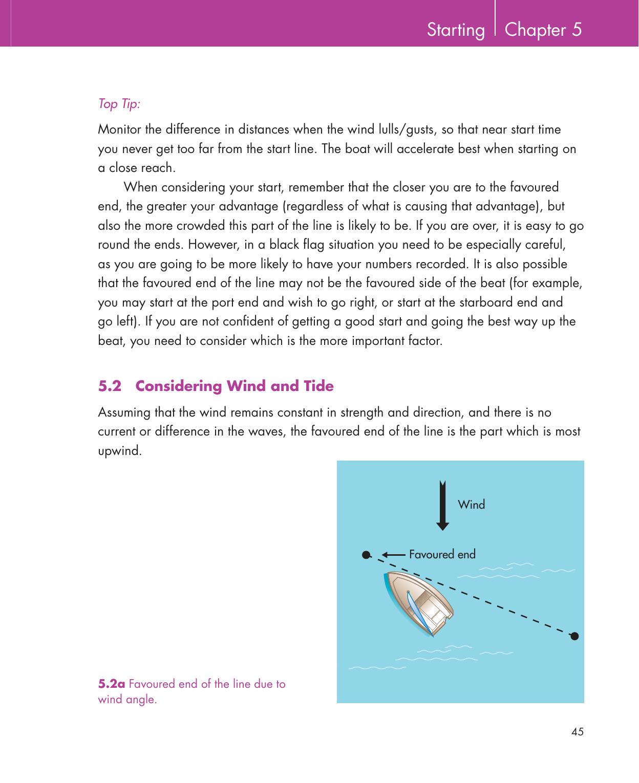 Be Your Own Sailing Coach — страница 59