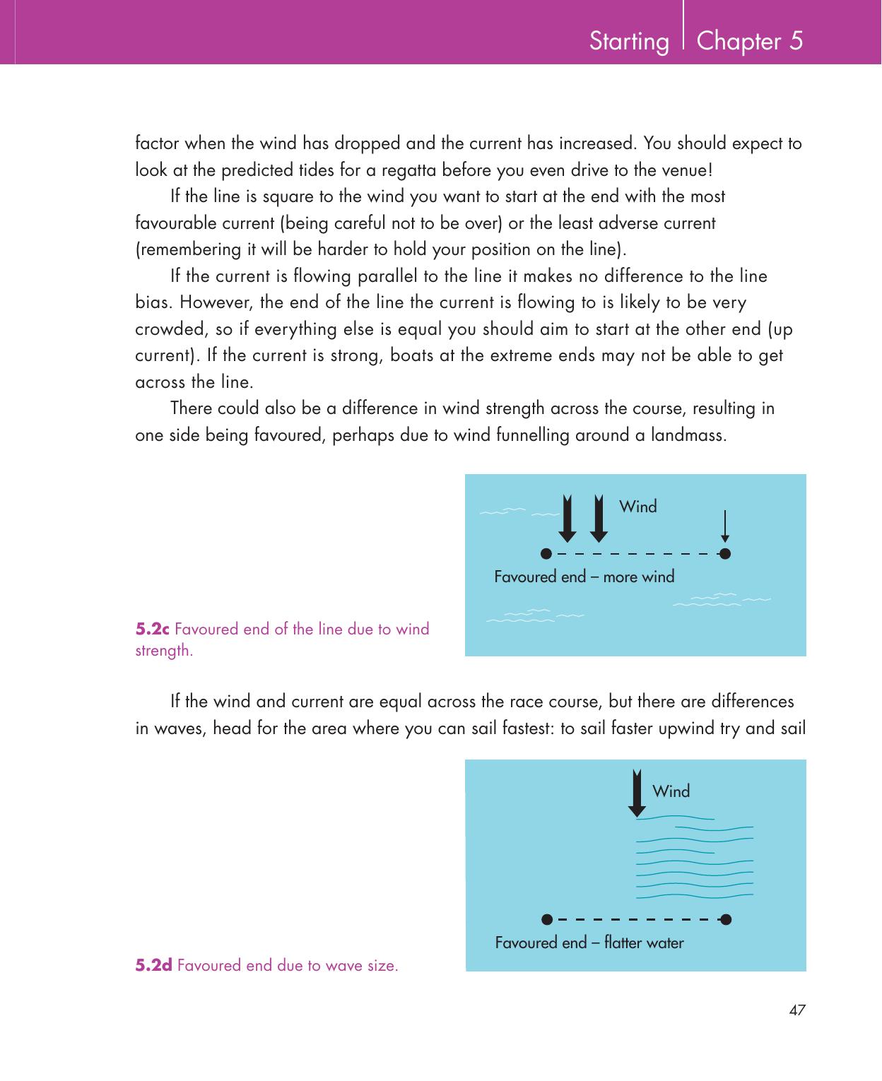 Be Your Own Sailing Coach — страница 61