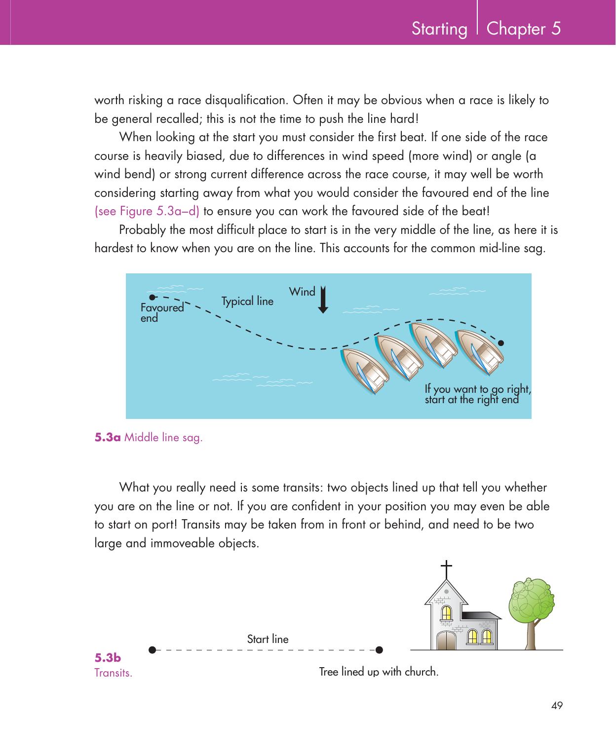 Be Your Own Sailing Coach — страница 63