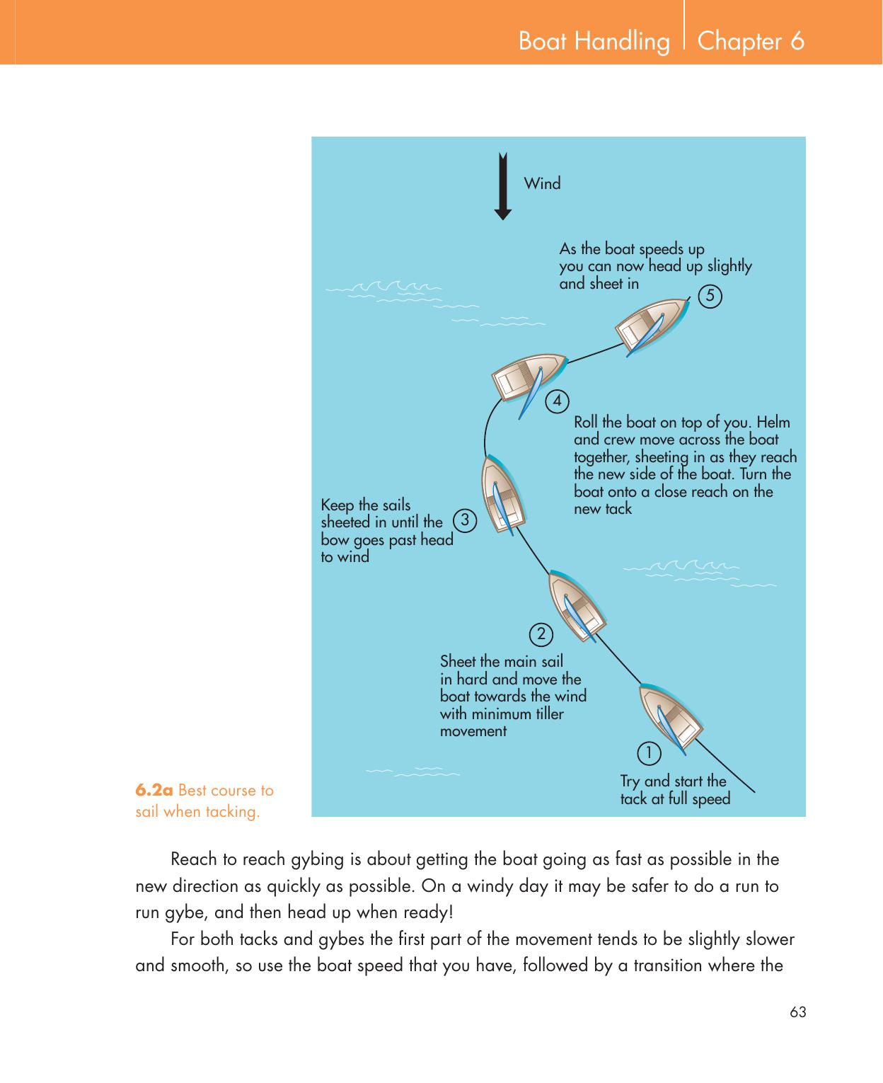 Be Your Own Sailing Coach — страница 77