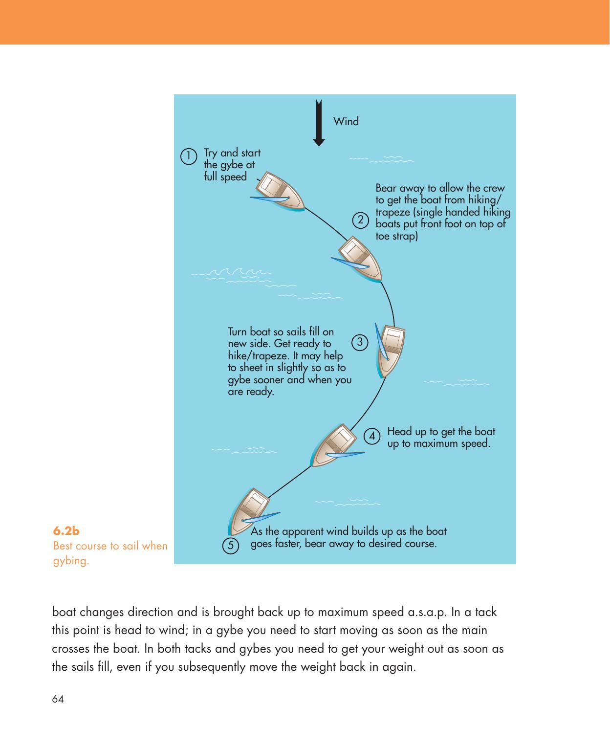 Be Your Own Sailing Coach — страница 78