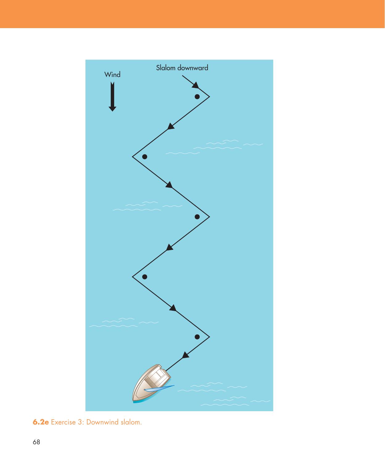 Be Your Own Sailing Coach — страница 82