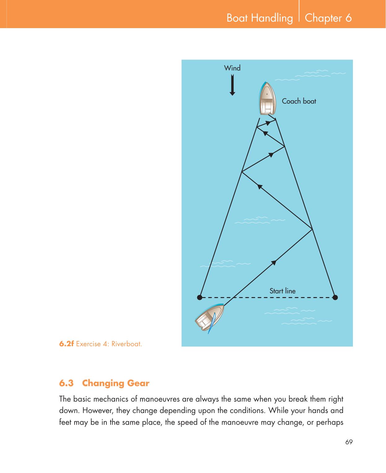 Be Your Own Sailing Coach — страница 83
