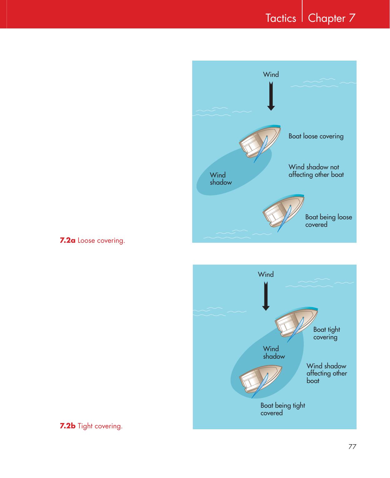 Be Your Own Sailing Coach — страница 91