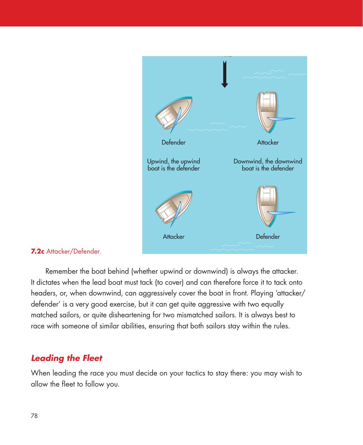 Be Your Own Sailing Coach — страница 92