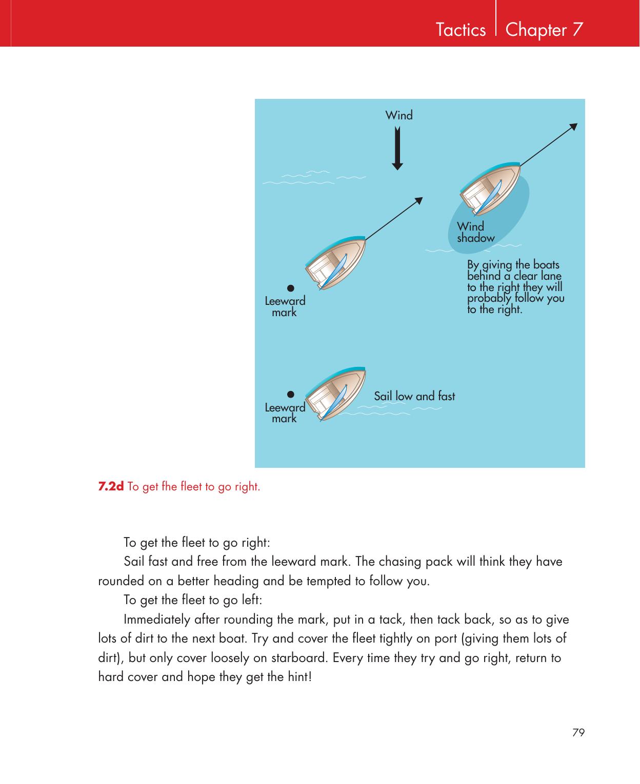 Be Your Own Sailing Coach — страница 93