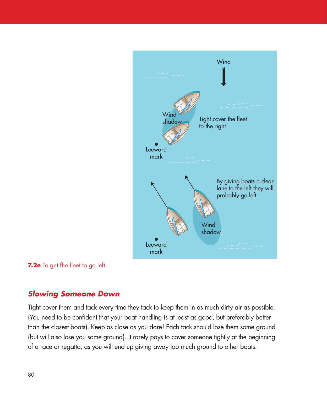 Be Your Own Sailing Coach — страница 94