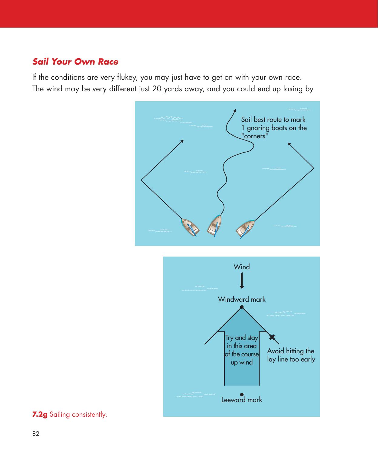 Be Your Own Sailing Coach — страница 96