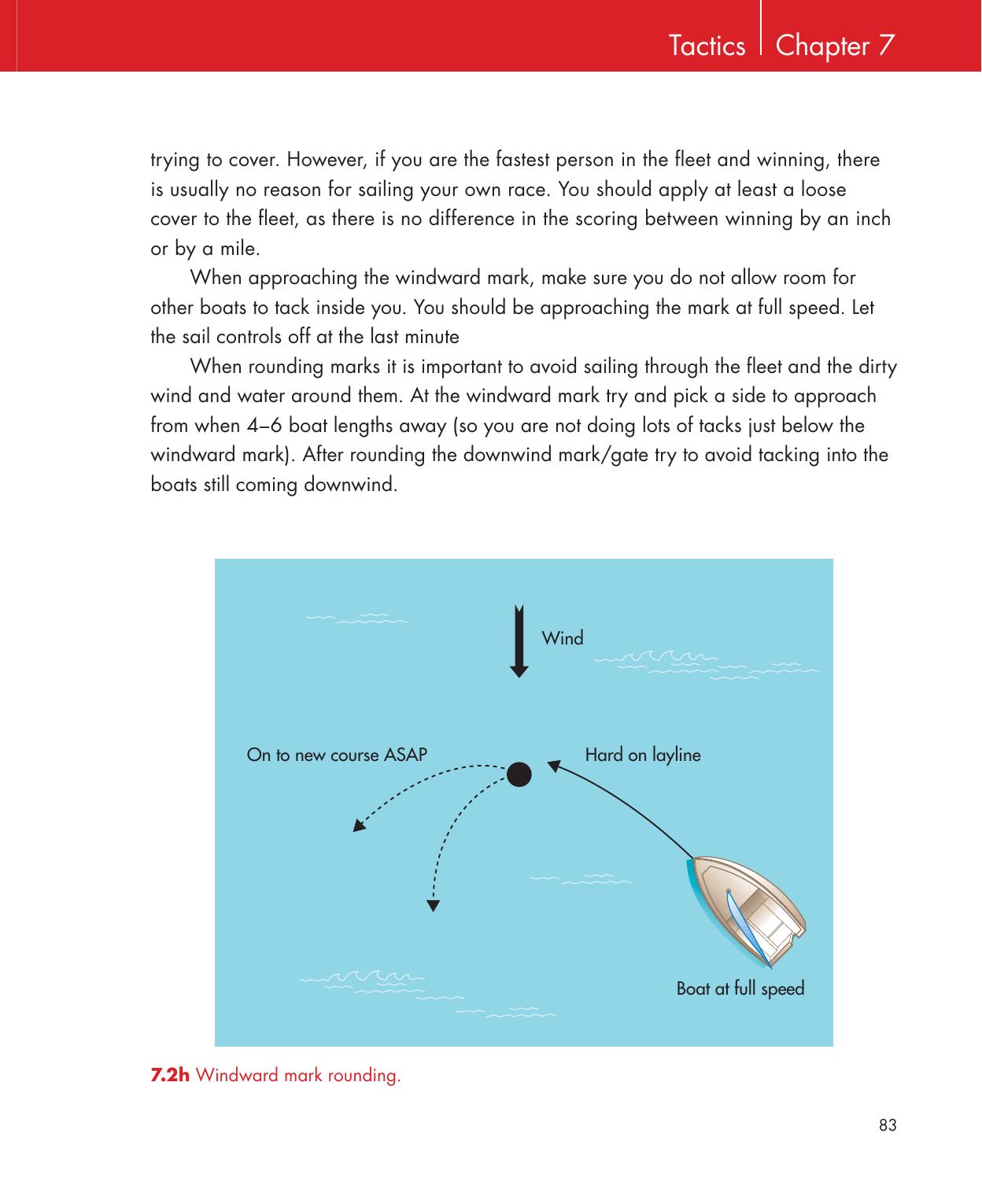 Be Your Own Sailing Coach — страница 97