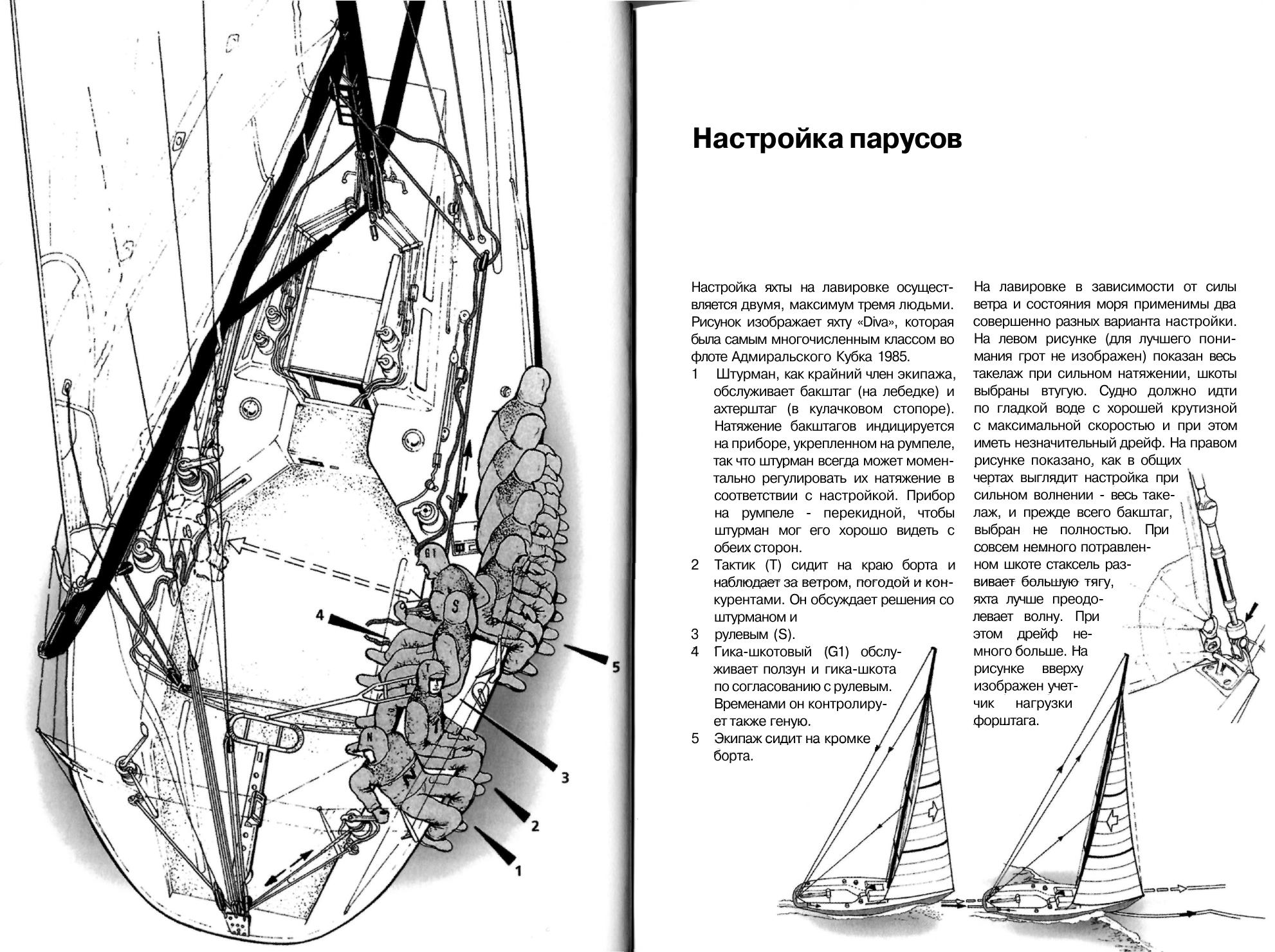 Маневры под парусами — страница 11