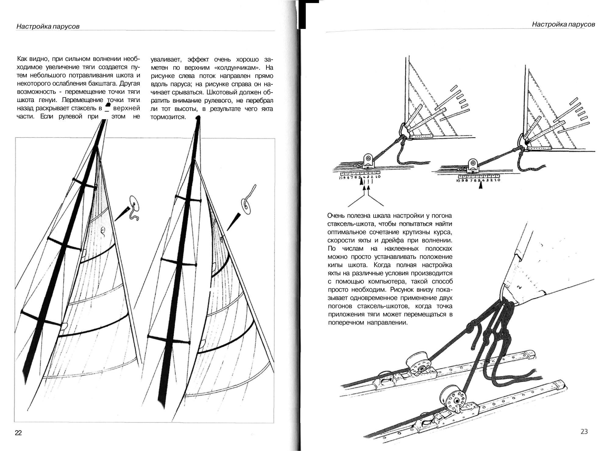 Маневры под парусами — страница 12