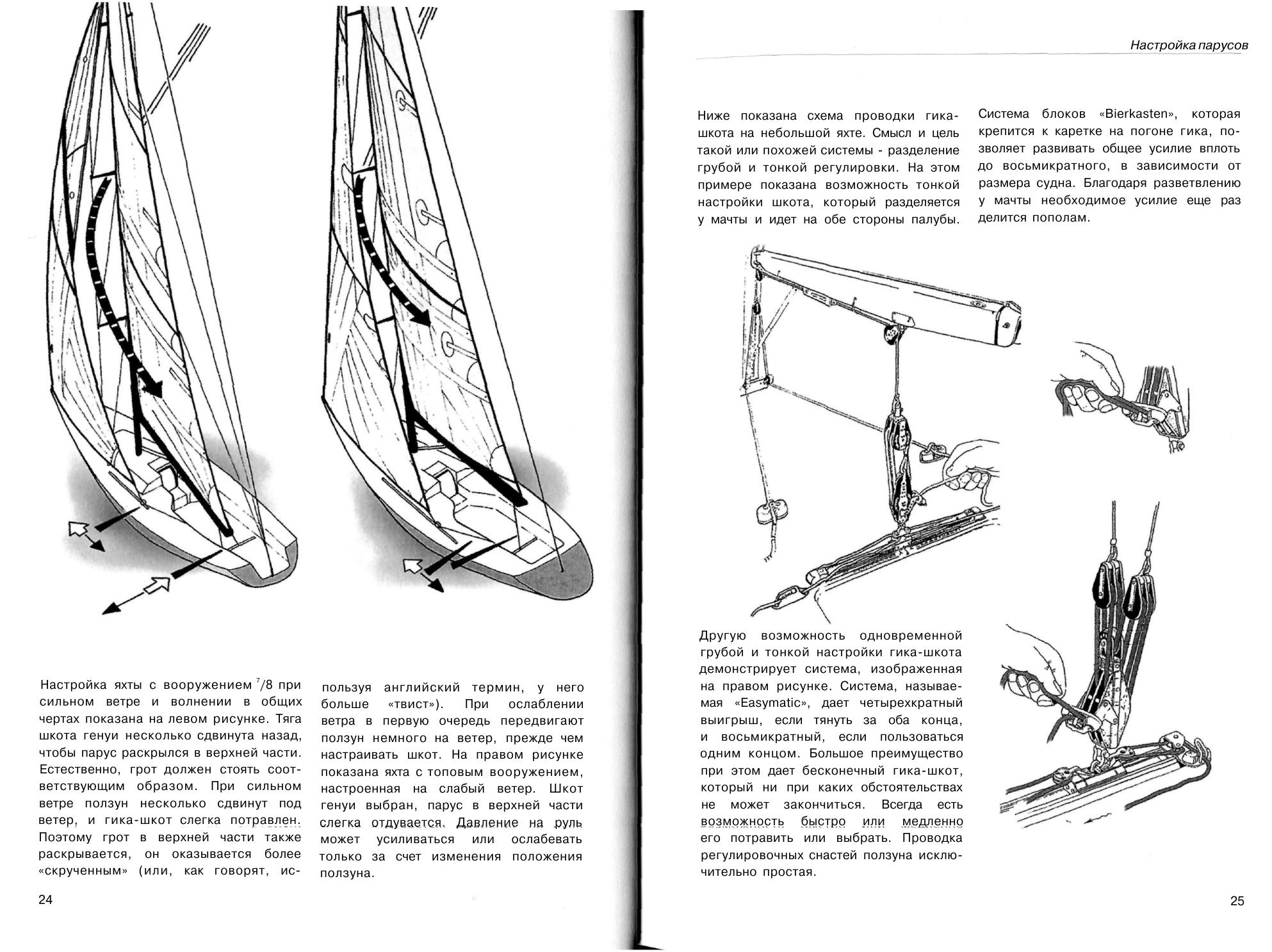 Маневры под парусами — страница 13
