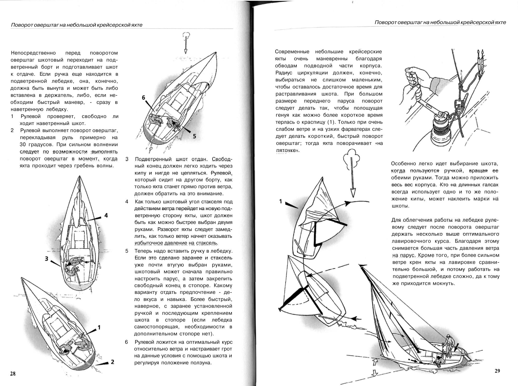 Маневры под парусами — страница 15