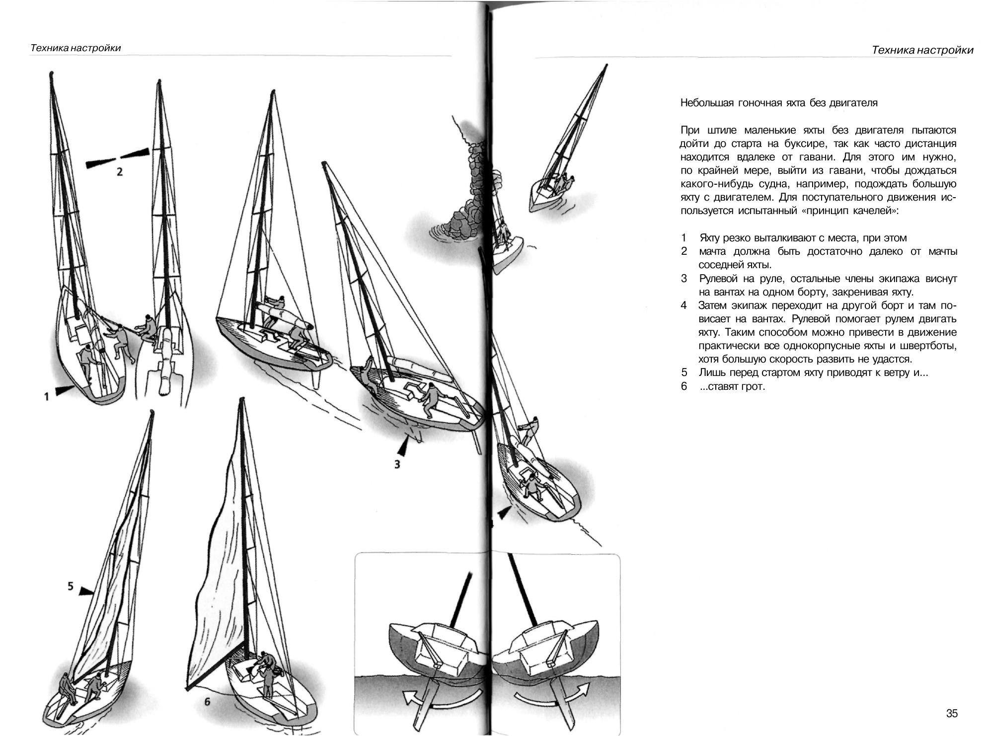 Маневры под парусами — страница 18