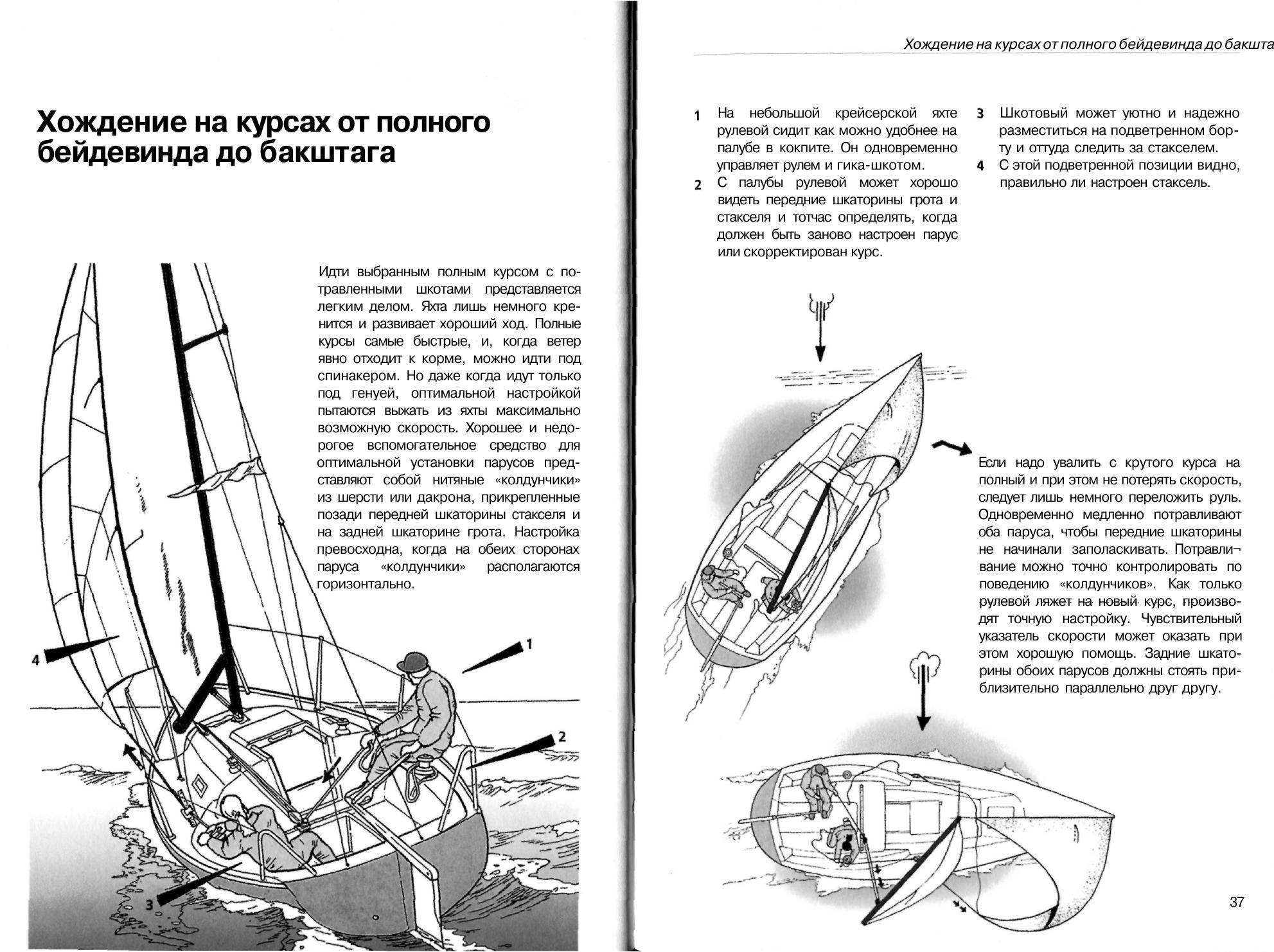Маневры под парусами — страница 19