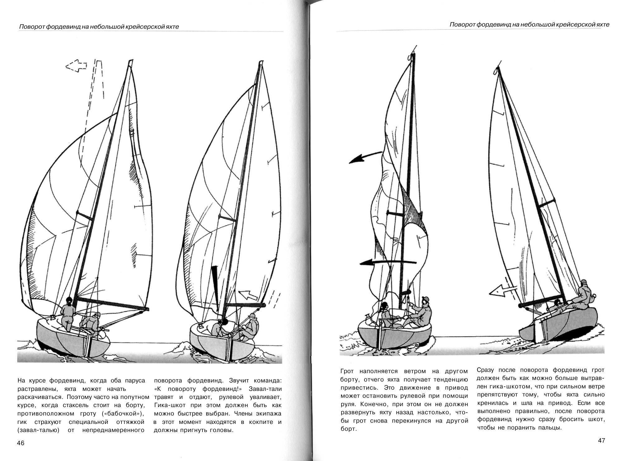 Маневры под парусами — страница 24