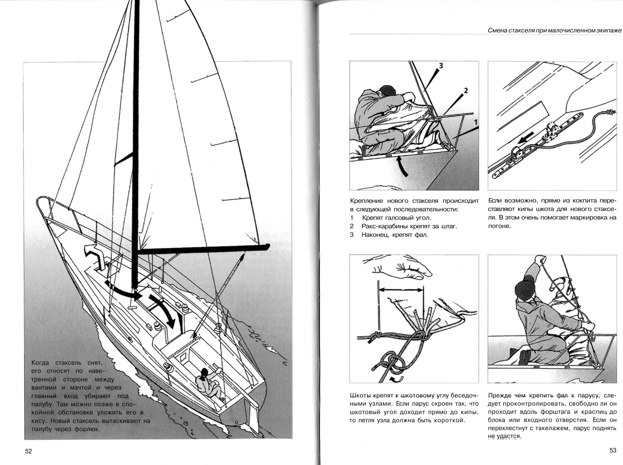 Маневры под парусами — страница 27