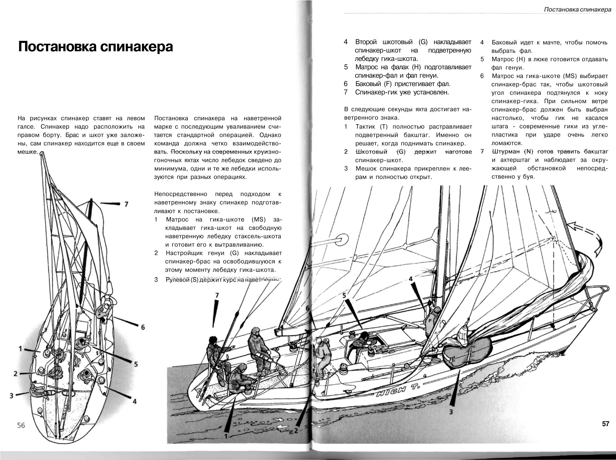 Маневры под парусами — страница 29